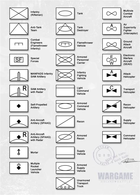 Steam Workshop::Fixed NATO Symbols .